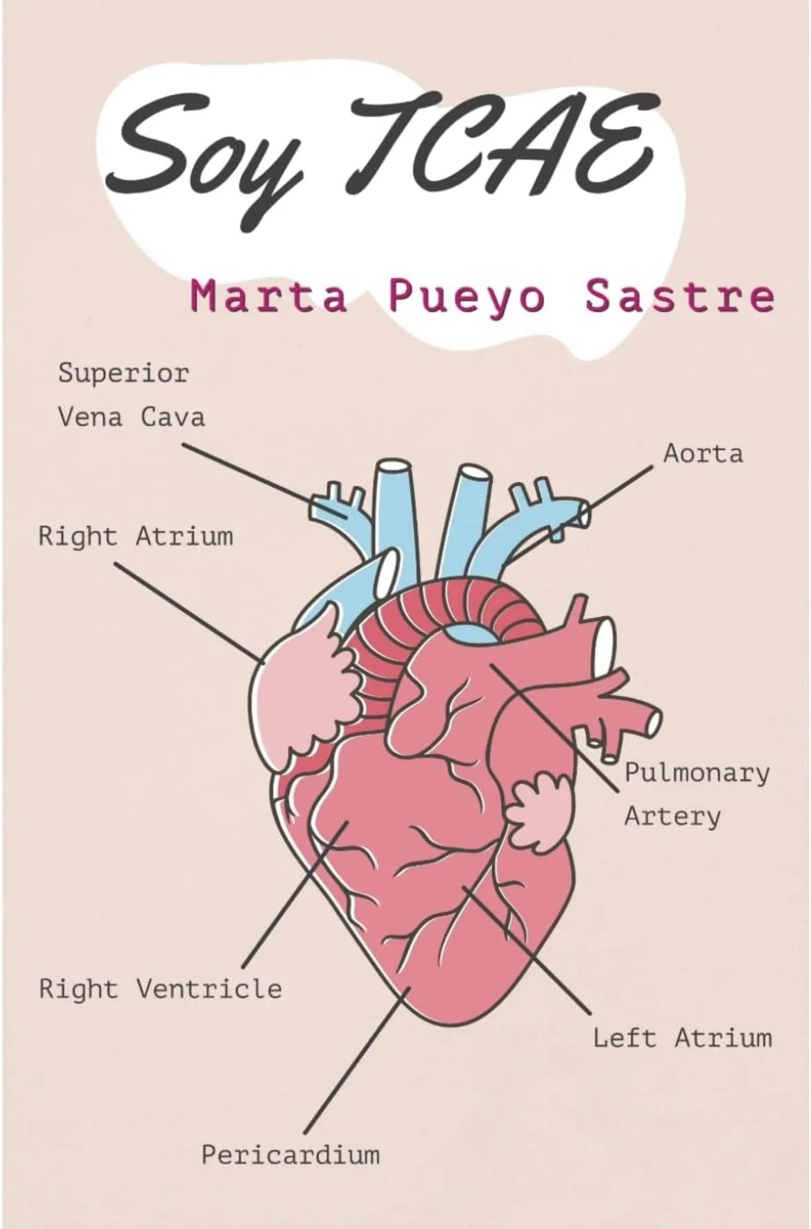 Temarios y libros para oposiciones de TCAE. El Arte de Cuidar by Marta